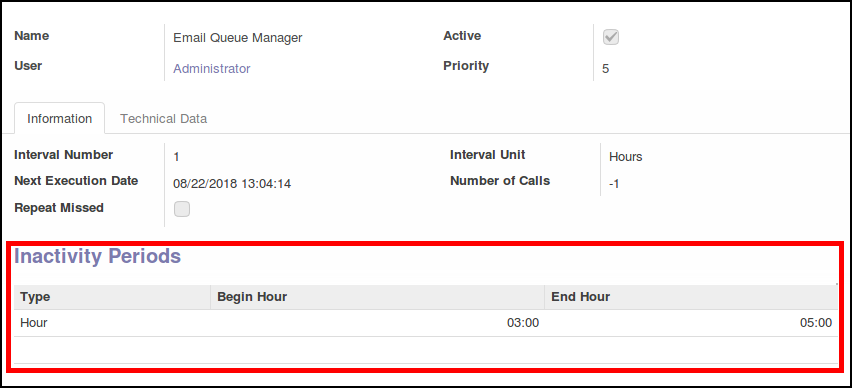 Inactivity Periods for Cron Jobs