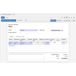 Purchase order lines with discounts